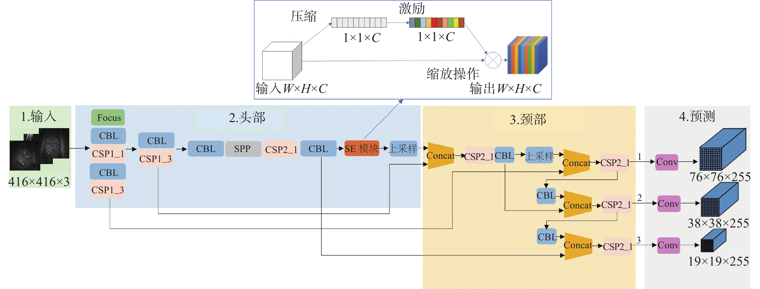 専用出品｜Yahoo!フリマ（旧PayPayフリマ）