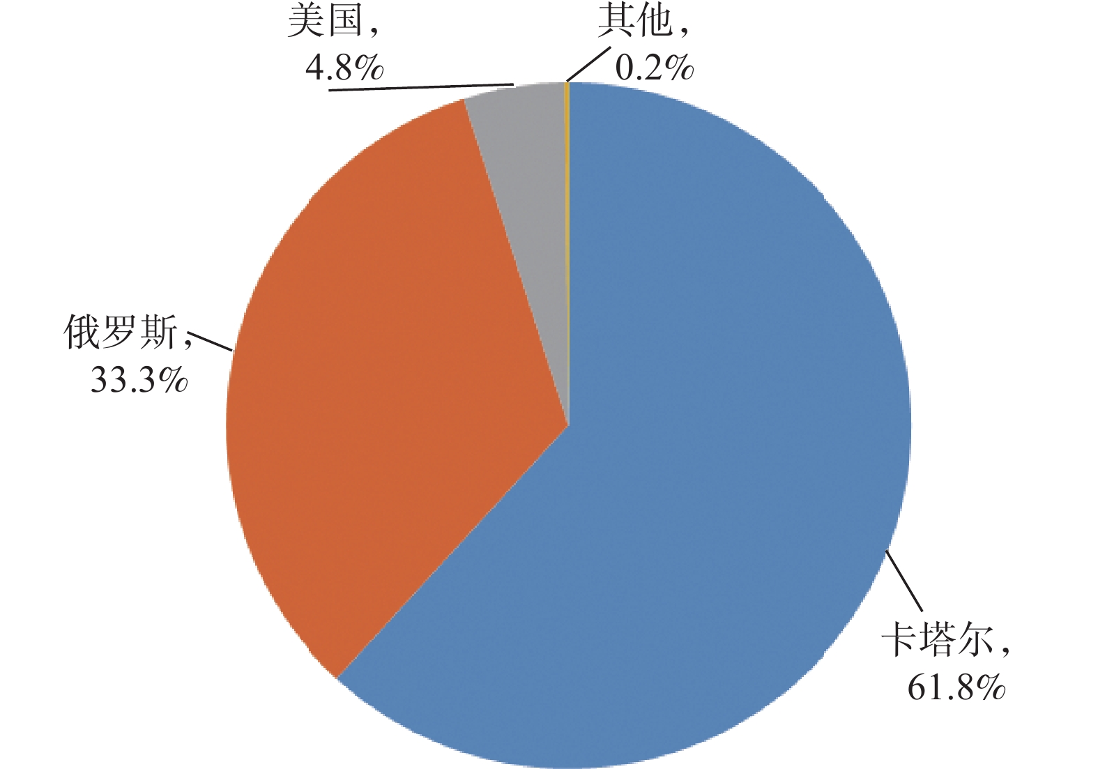 gvTACO点헪ƘbɁ@sWpłɏẮH  [878970802]->摜>2 